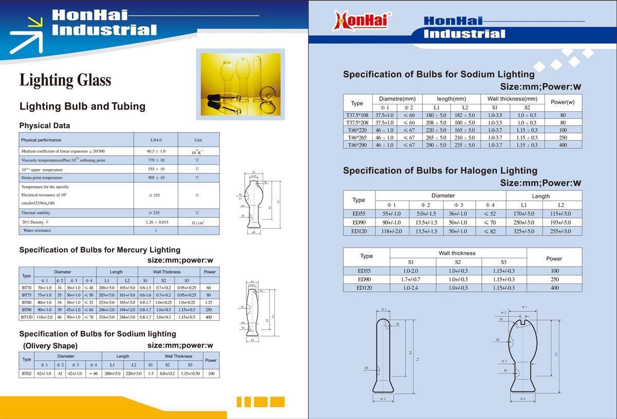 Bombillas de vidrio para lámparas HID
